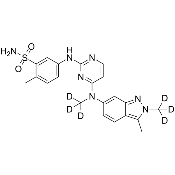 Pazopanib-d6(Synonyms: GW786034-d6)