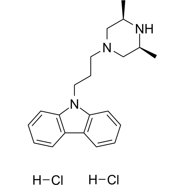 Rimcazole dihydrochloride(Synonyms: BW 234U dihydrochloride)