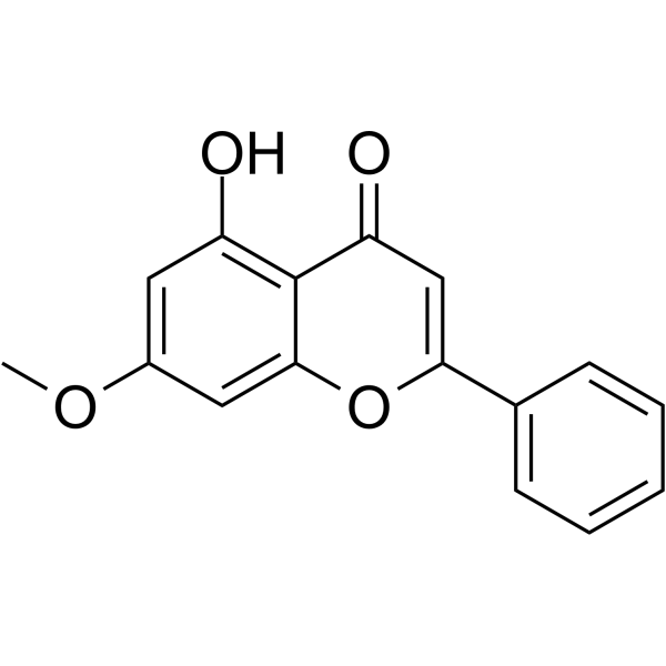 Tectochrysin Chemical Structure Tectochrysin(Synonyms: Techtochrysin; NSC 80687)
