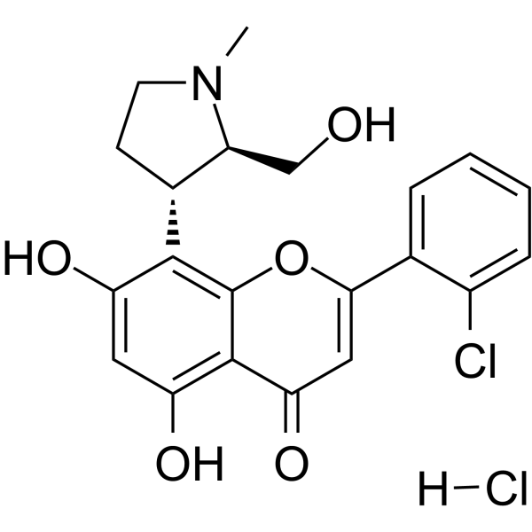 Riviciclib hydrochloride(Synonyms: P276-00)