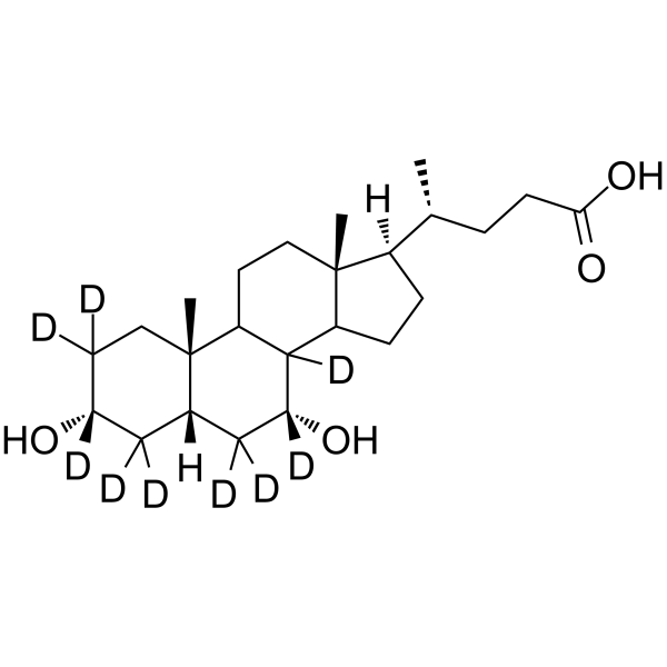 Chenodeoxycholic Acid-d9(Synonyms: CDCA-d9)