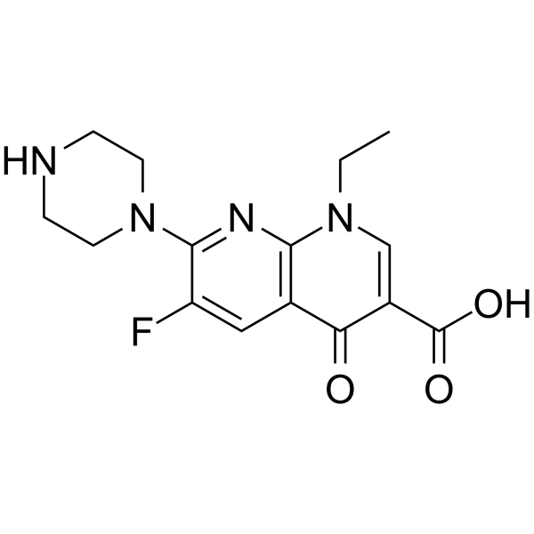 Enoxacin(Synonyms: 依诺沙星; AT 2266;  CI 919)