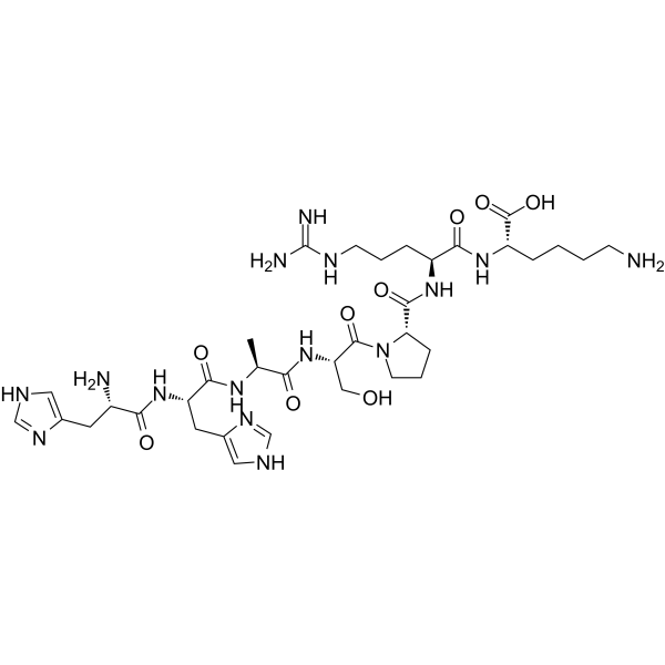 CDK2