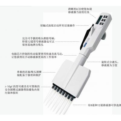 Biohit百得 Proline电子八道移液器(710210)