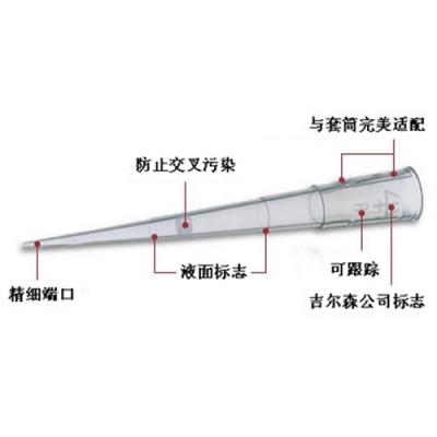 Gilson吉尔森 袋装钻石吸嘴 1-5ml （F161571）