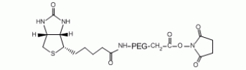 Biotin-PEG-NHS, NHS PEG Biotin           Cat. No. PG2-BNNS-3k     3400 Da    100 mg