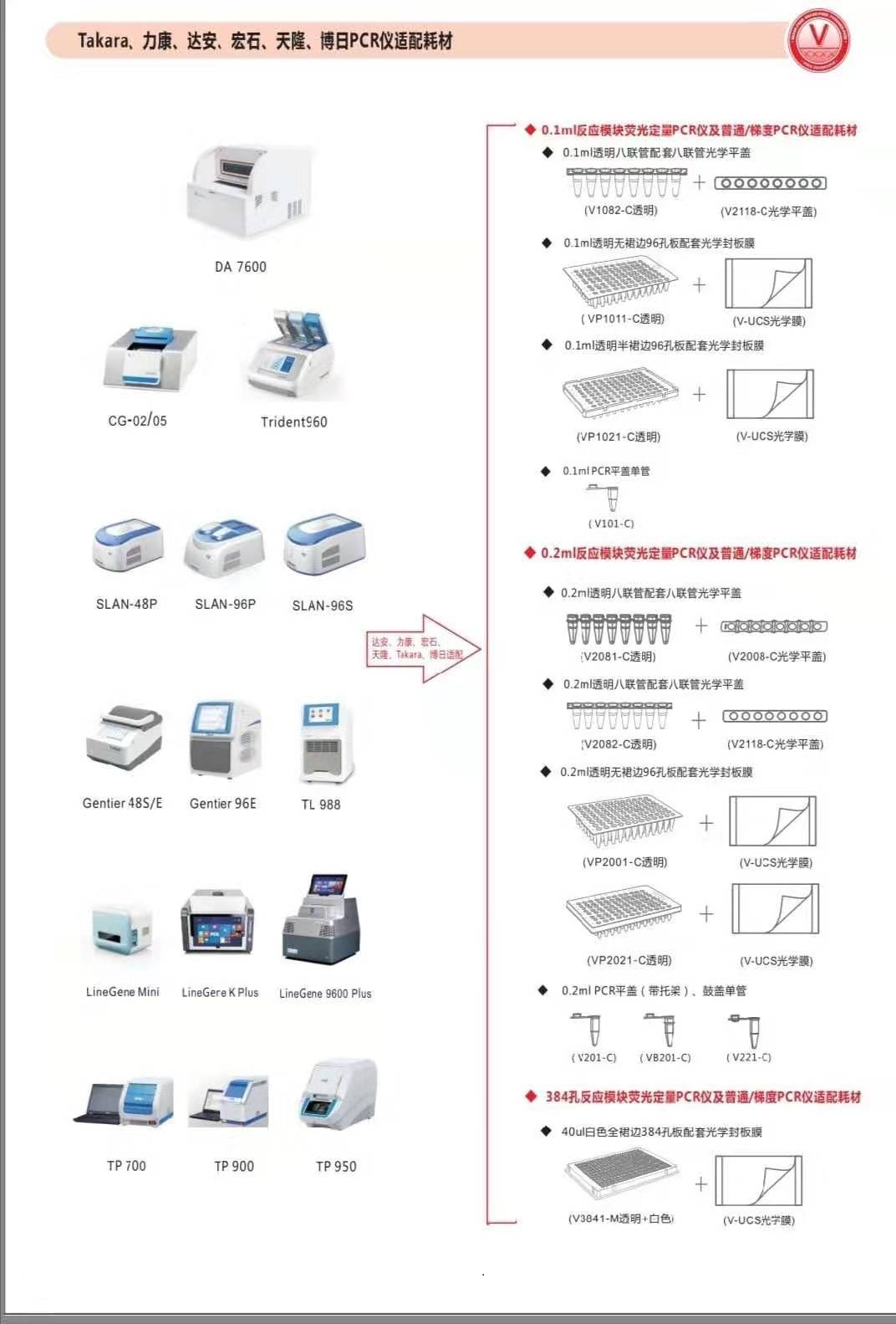 Takara 利康 达安 宏石 博日 PCR仪适配耗材V1082-C