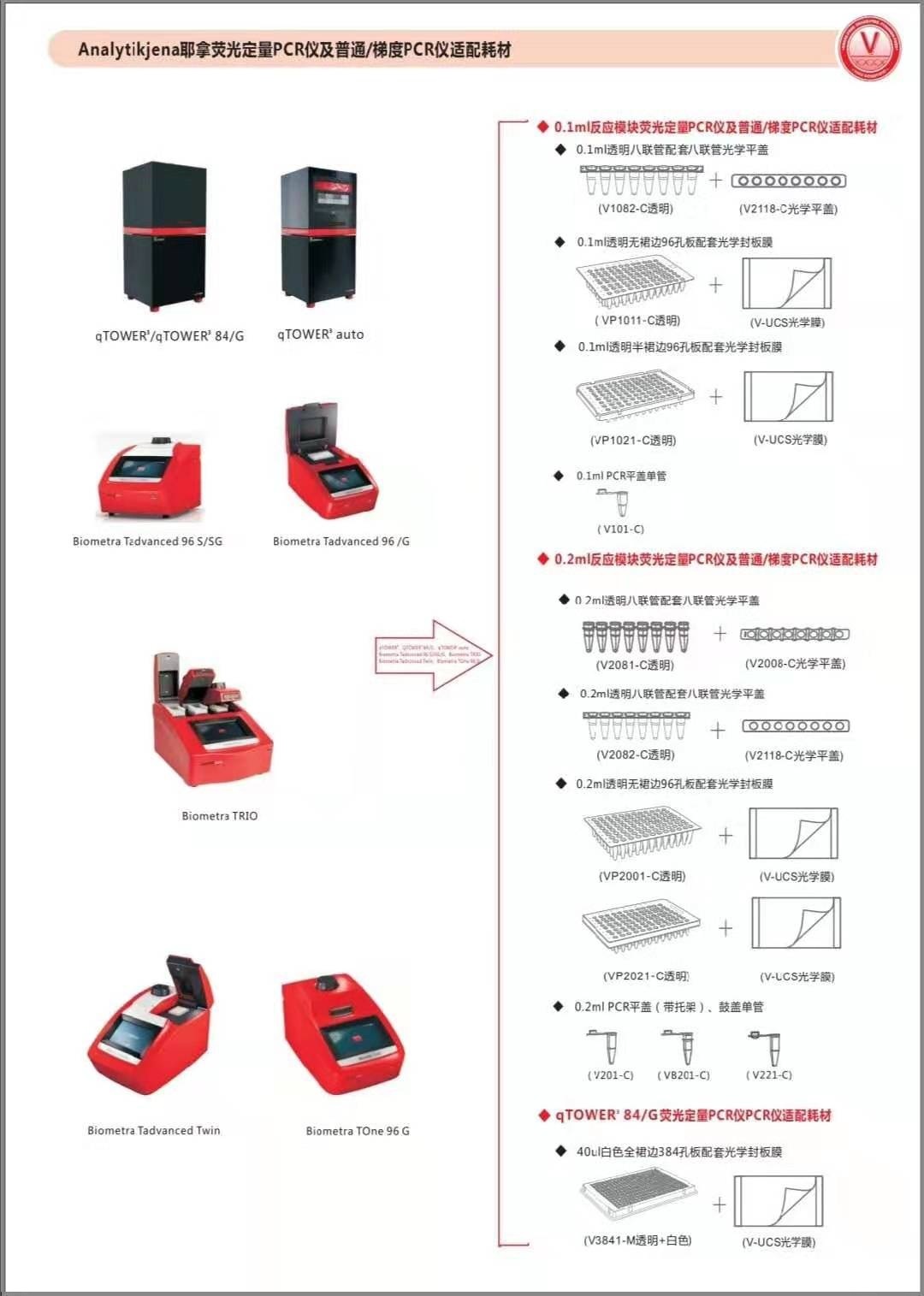 Analytikjena耶拿荧光定量PCR仪及普通/梯度V2118-C