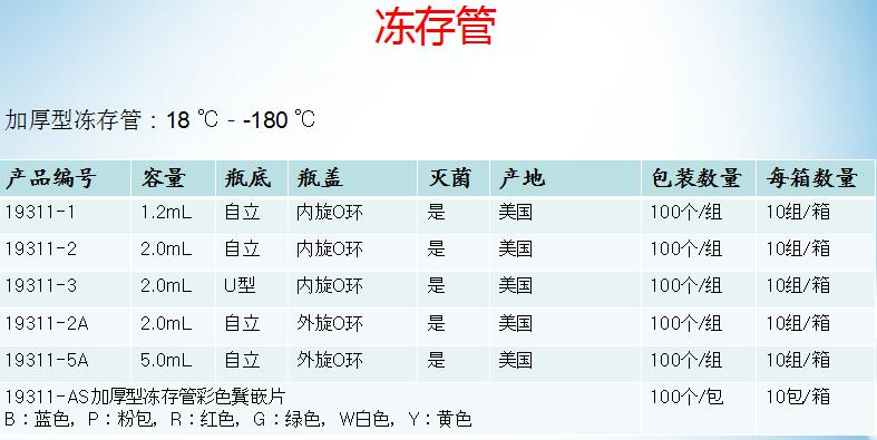进口自立冻存管23-0005