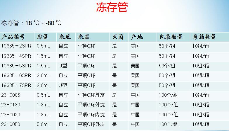进口自立冻存管23-0005