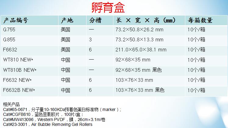 进口Western 孵育盒F6632