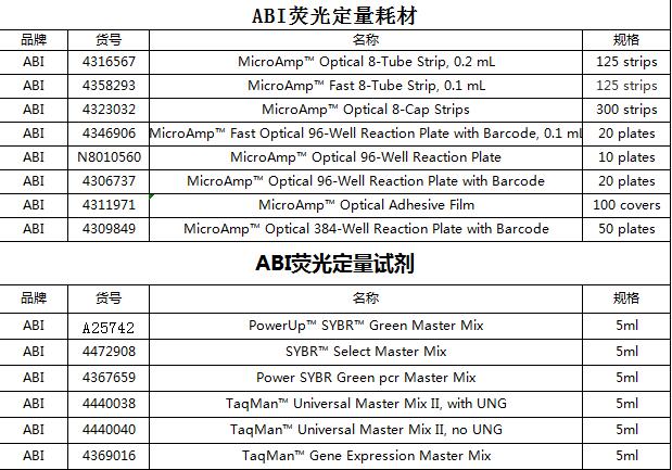 ABI耗材荧光定量PCR耗材4316567