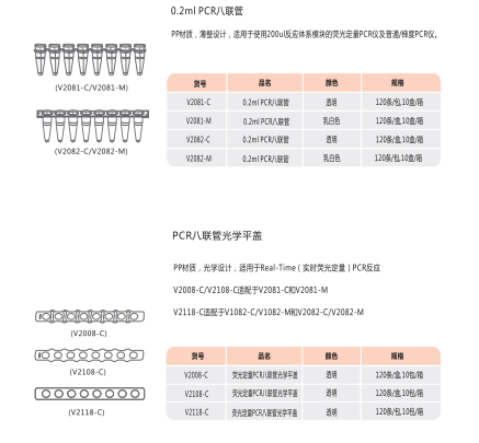 透明盖0.2ml PCR八联管配荧光定量PCR八联盖V2081-C V2008-C