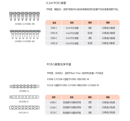 0.2mlPCR8联排管含光学平盖适配普通PCR仪V2081-C V2008-C