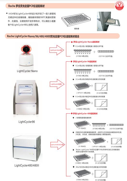 罗氏LightCycler96适配荧光定量pcr八联管V1082-C V1082-M