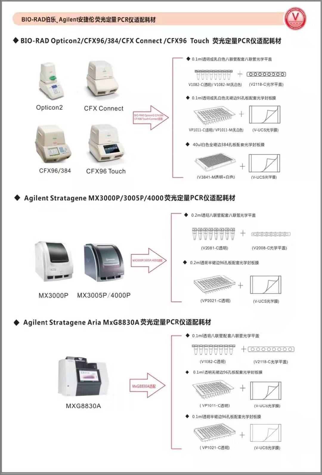 Agilent安捷伦 MXG8830A仪适配0.1ml透明管V2081-C