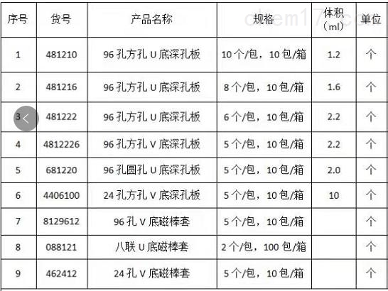 VIOX PCR管 pcr八联管 单管0.1ml/0.2mlV1082-C