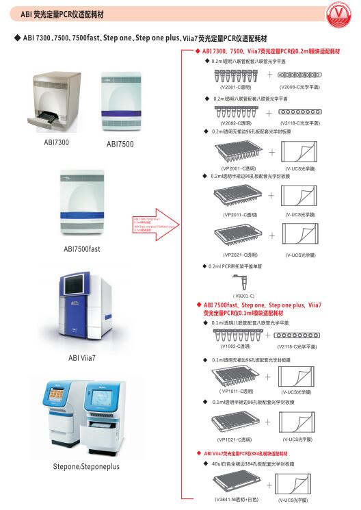 ABI7500/step one荧光定量PCR仪适配耗材V1082-C