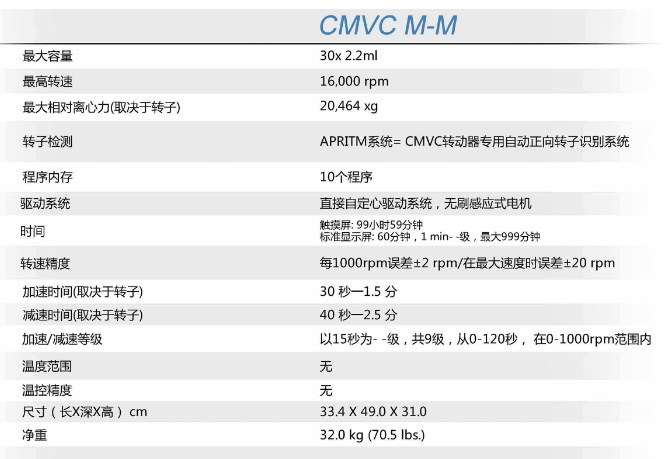 德国CMVC离心机CMVC M-M