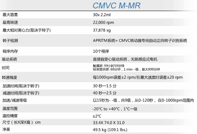 德国CMVC离心机CMVC M-MR