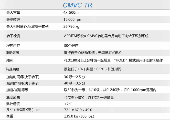 德国CMVC离心机CMVC TR