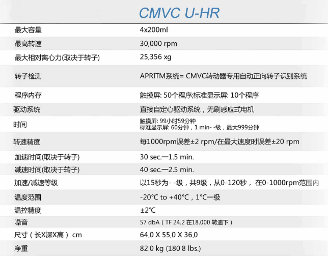 德国CMVC离心机CMVC U-HR